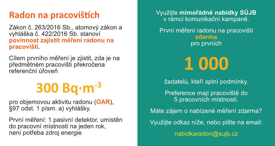 RADON NA PRACOVIŠTI - komunikační kampaň ŹÁDOST O MĚŘENÍ NA PRACOVIŠTI ZDARMA